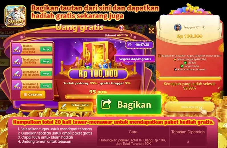 Uang Gratis Rp 100,000 - Bagikan & Selesaikan Tugas